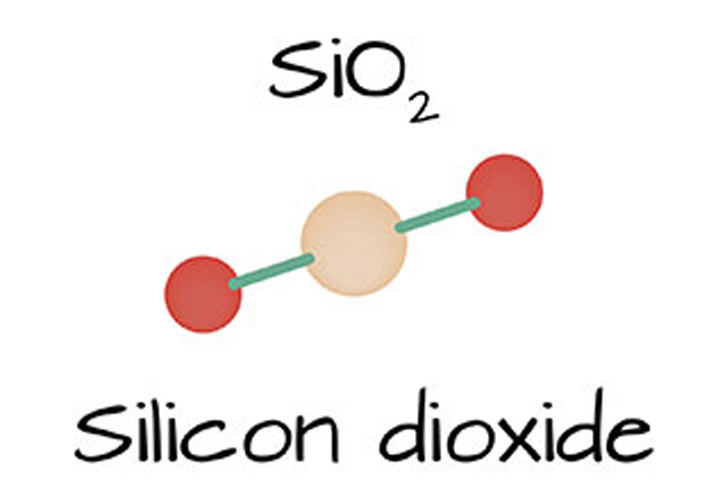 Hydrophobic Fumed Silica 2021 09