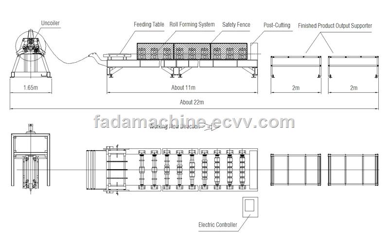 Ridge Cap Angle Tile Forming Machine