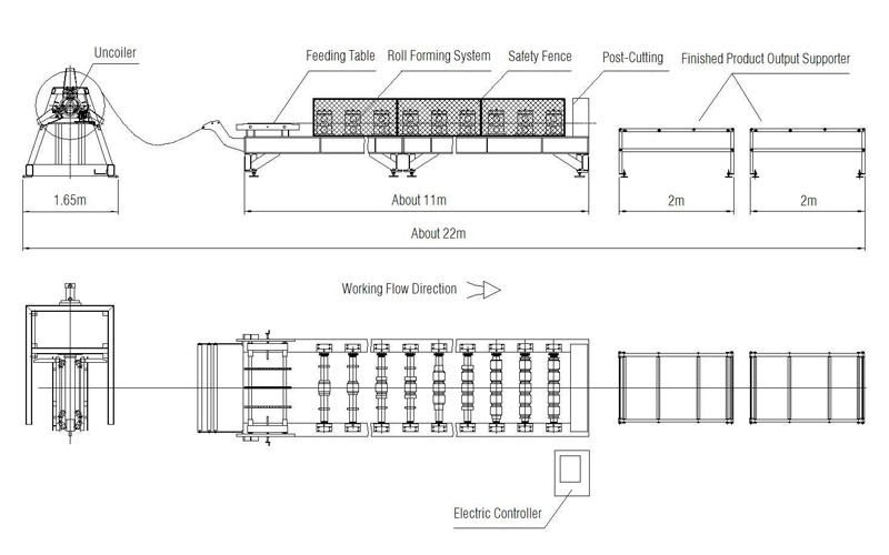 New Type Ridge Cap Tile Making Machine