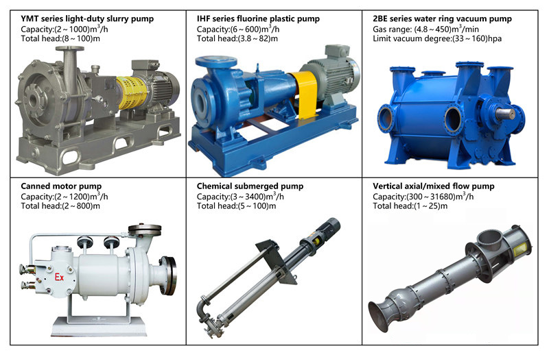 Chemical Axial Flow Pump for salt factory