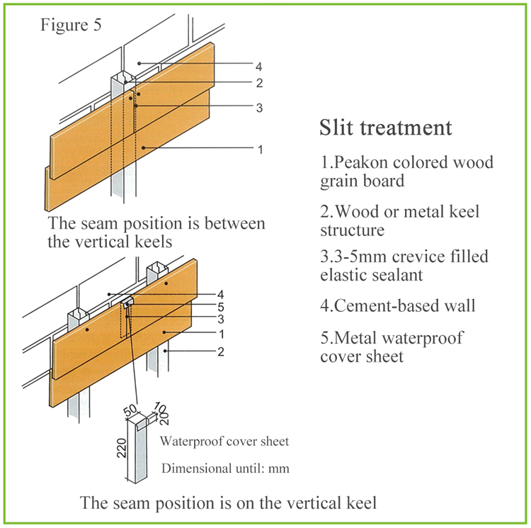 Nonasbestos exterior cladding natural high density waterproof wood grain wall siding panel