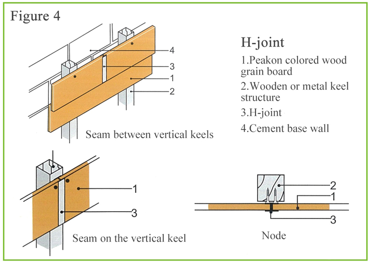 Nonasbestos exterior cladding natural high density waterproof wood grain wall siding panel