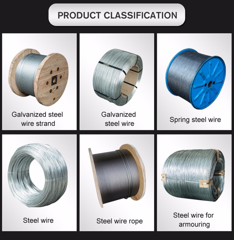 Galvanized Steel WireHotdip galvanized iron wire High Tensile Galvanized Wire