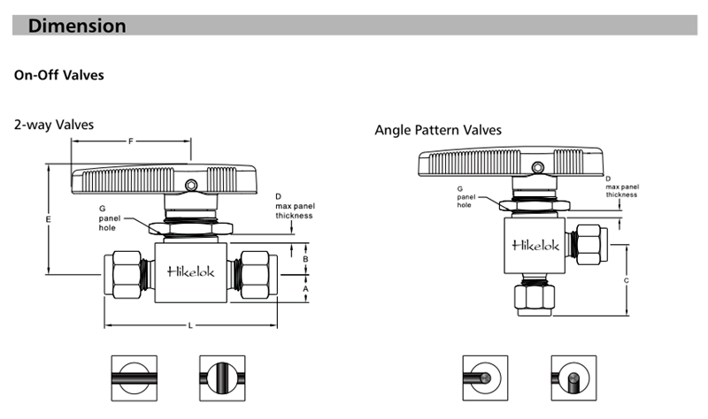 One piece body stainless steel instrument ball valves