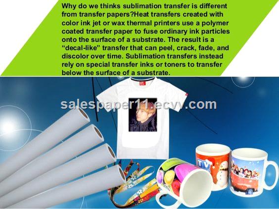 Top Grade Economy80gsm Sublimation Transfer Paper for Home Textile