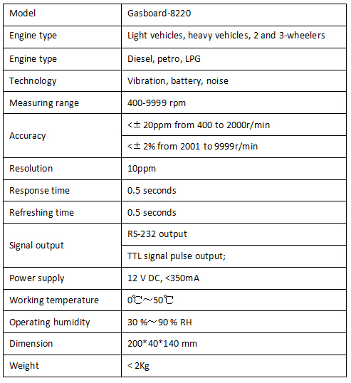 Engine Tachometer Gasboard8220