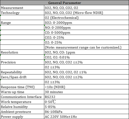 Portable Infrared Flue Gas Analyzer Gasboard3800P