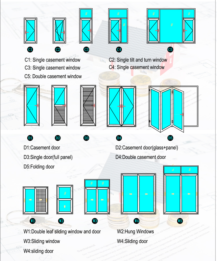 Best Selling Customized Pvc Windows And Doors Grills Design Pvc Casement Window