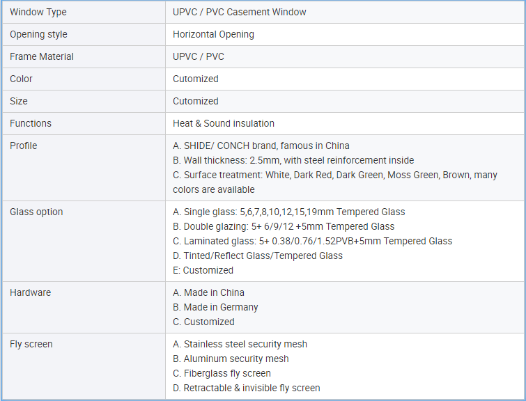 Best Selling Customized Pvc Windows And Doors Grills Design Pvc Casement Window