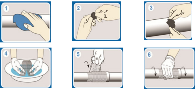 Piping Reinforcement Repair Tape Water Activated Emergency Use Fiberglass Fix Wrap