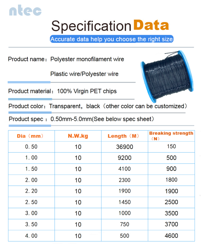 100 Virgin High Viscosity Greenhouse 3mm Polyester Wire For Agriculture With GRS Certification