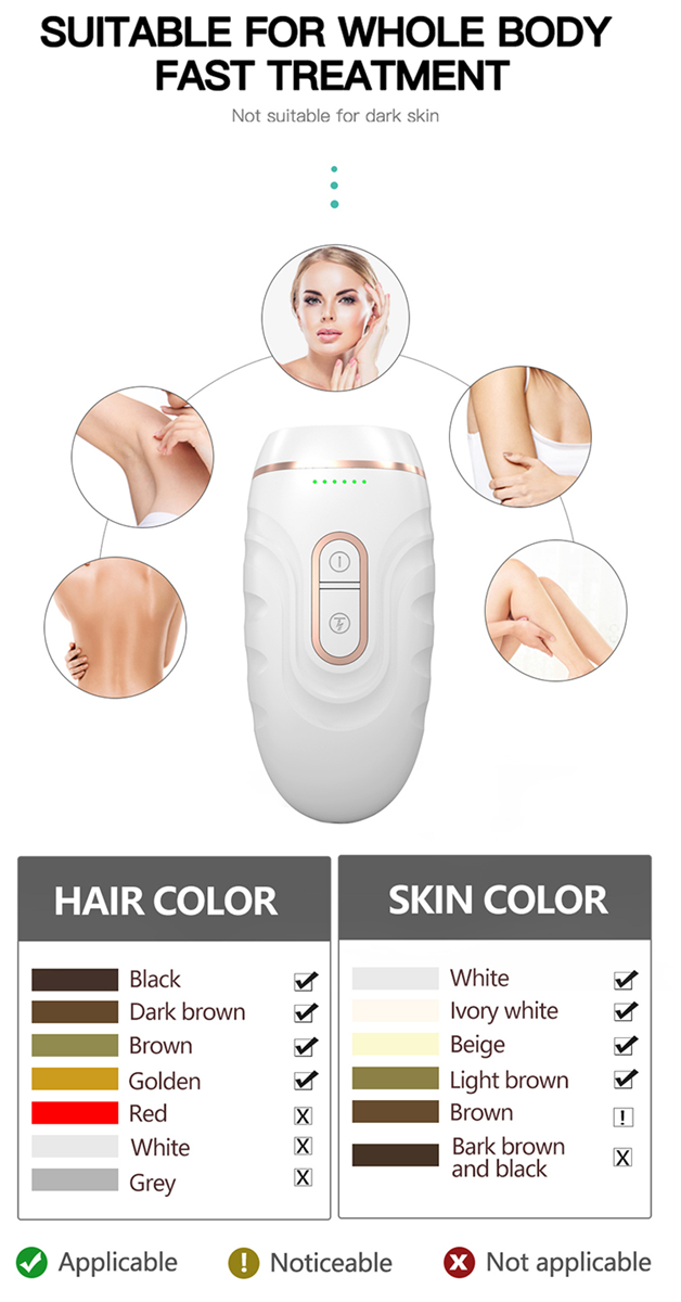 2021 New IPL High Quality Woman Home Use Painless Portable Beauty Device Portable Easy Use Depilador