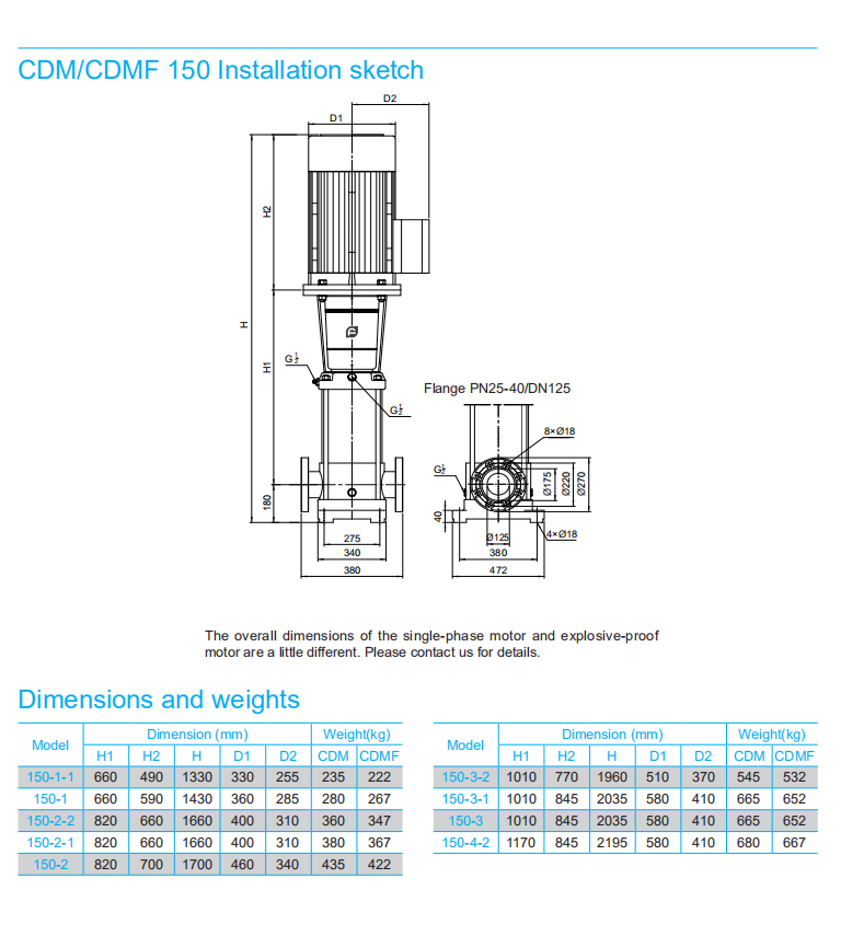 ZHAOYUAN Supply CNP CDMF150 60HZ High Pressure Stainless Steel Vertical Multistage Centrifugal Electric Water Pomp Pump