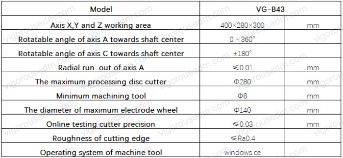 sell Fiveaxis EDM grinding machine for polycrystalline diamond PCD helical cutter and PCD superhard materials curved