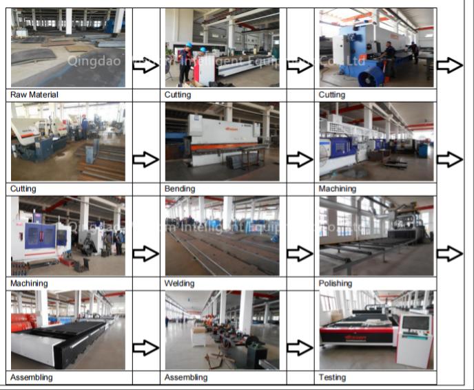 high power 1000w 1500w 2000w 3000w sheet metal ss ms fiber laser cutting machine cutter