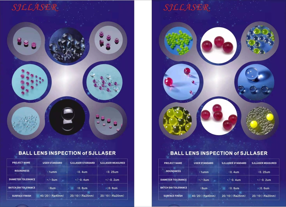 Roundness 04um Diameter Tolerance 0001mm Optical Spherical Synthetic Ruby Ball Lens for Measurement