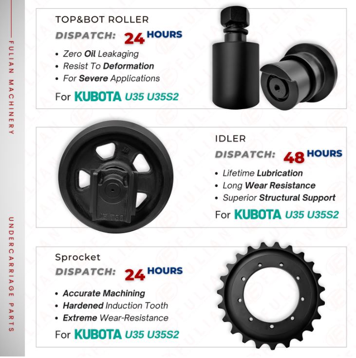 For Kubota U35 U35S2 Undercarriage Parts Rubber Track Idler Track Bottom Roller Sprocket Top Carrier Roller Mini Excavat