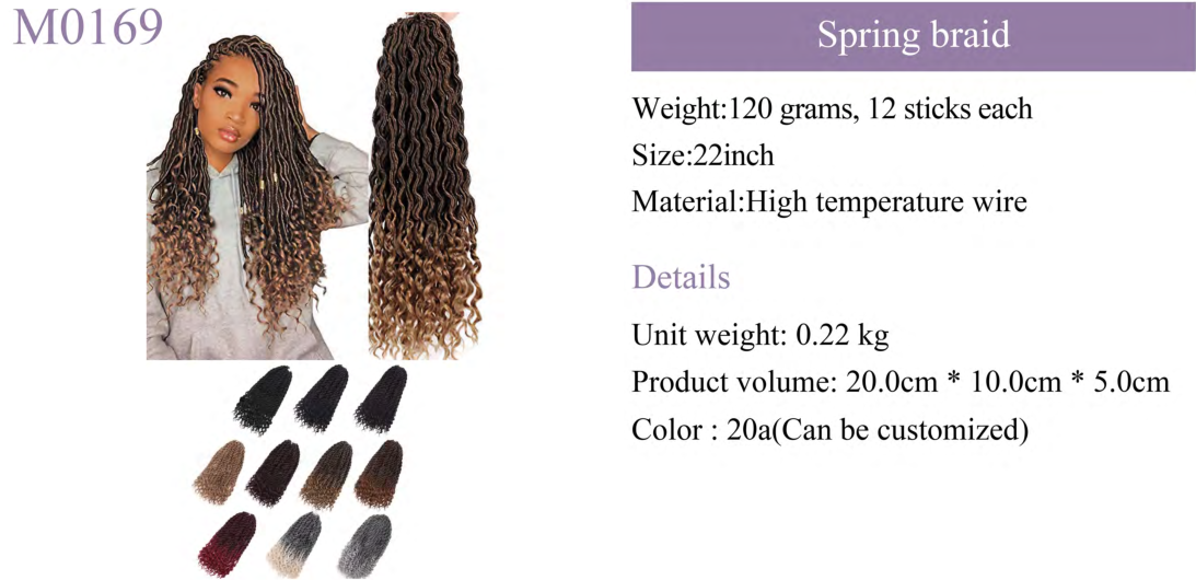 TOP Sales in Europe and America 18 Inch 24 Strands Faux Locs Curly synthetic hair extension braids wholesale braiding ha