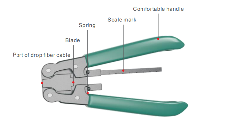 FTTH Fiber Optic Drop Cable Stripper tool