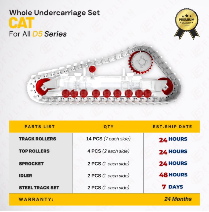 For Caterpillar D5B D5C D5G D5N bulldozer Undercarriage spare Parts Track group Sprocket Idler Top roller Track Roller