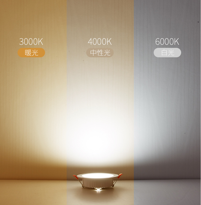 THREE COLOR VARIABLE LIGHT HOTEL ROOM ULTRATHIN ANTIFOG LED DOWNLIGHTS