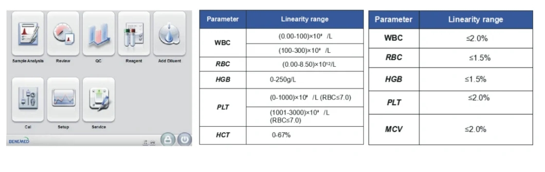 Lab Equipment 5 Part Auto Blood Cell Counter Hematology Analyzer