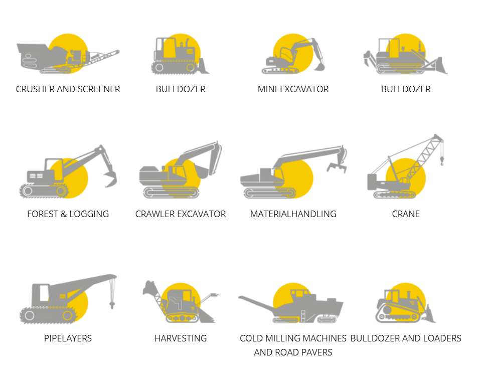 Discount Factory Designed Customized Rubber Running Track Undercarriage Assy for Excavator