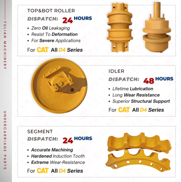 Bulldozer Undercarriage spare Parts Top roller Idler Sprocket Bottom Roller Track Group For Caterpillar D4 D4D D4H D4E