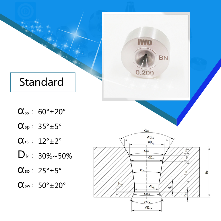 Monocrystalline Diamond MONO Wire Drawing Dies