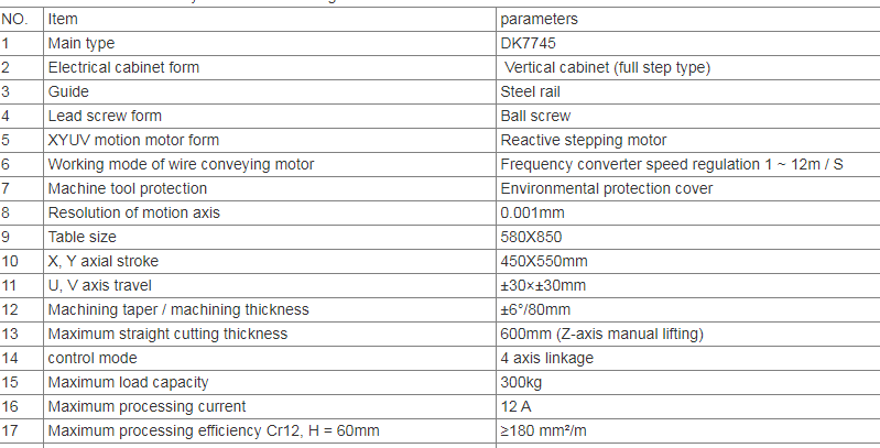 Dk7745 EDM Electrical Discharge Wire Cutting Machine
