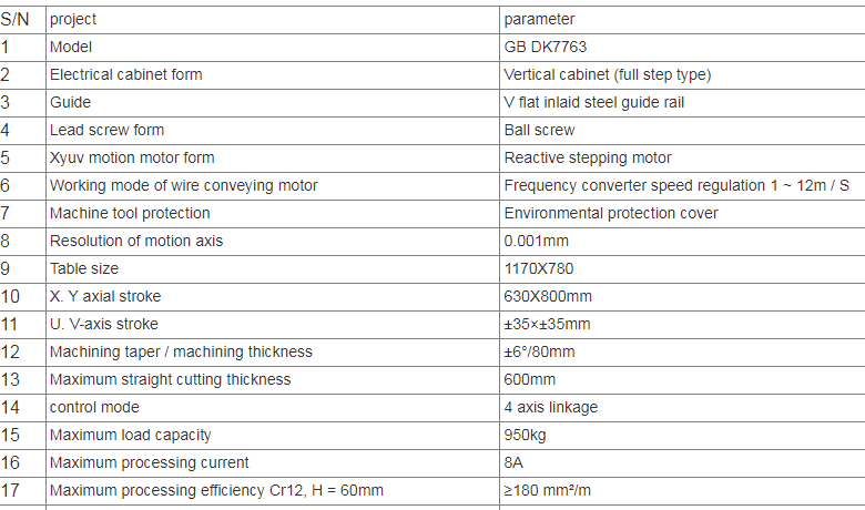 2021China High Efficiency Multi CNC Wire EDM Cutting Machine Dk7763