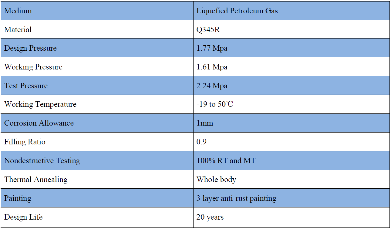 5m3 to 120m3 LPG storage tank used in LPG filling Station