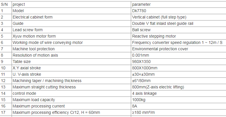 DK7780 Superior Performance CNC EDM Machine Wire Cutting Machine