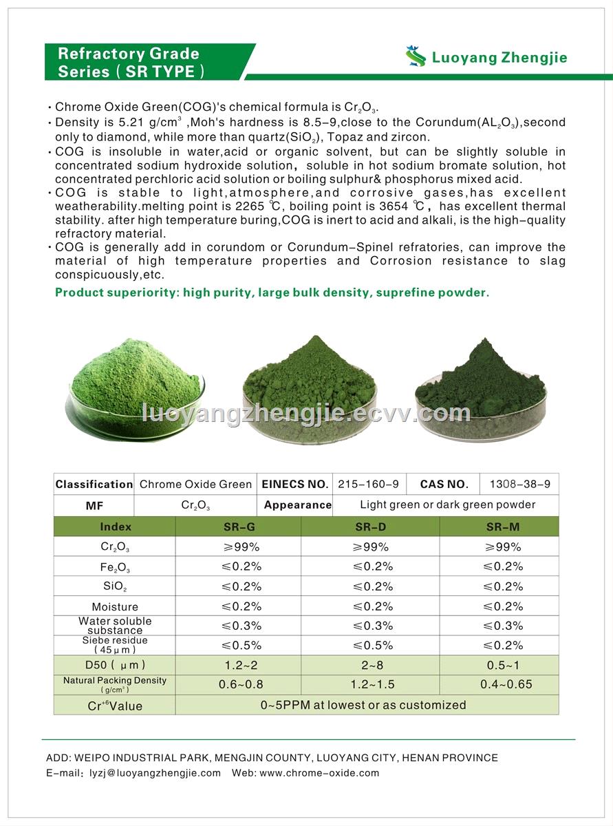 Refractory Grade Series of Chrome oxide