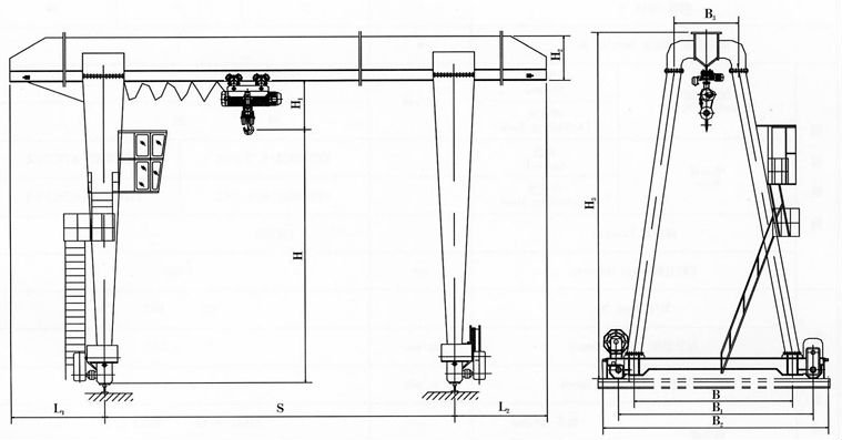 10 ton Single Beam Gantry Crane With Electric Wire Rope Hoist