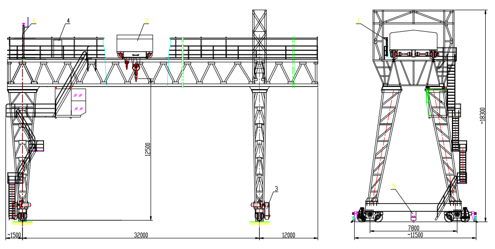 45 ton Double Beam Gantry Crane With Open Winch Trolley WIreless Remot Control