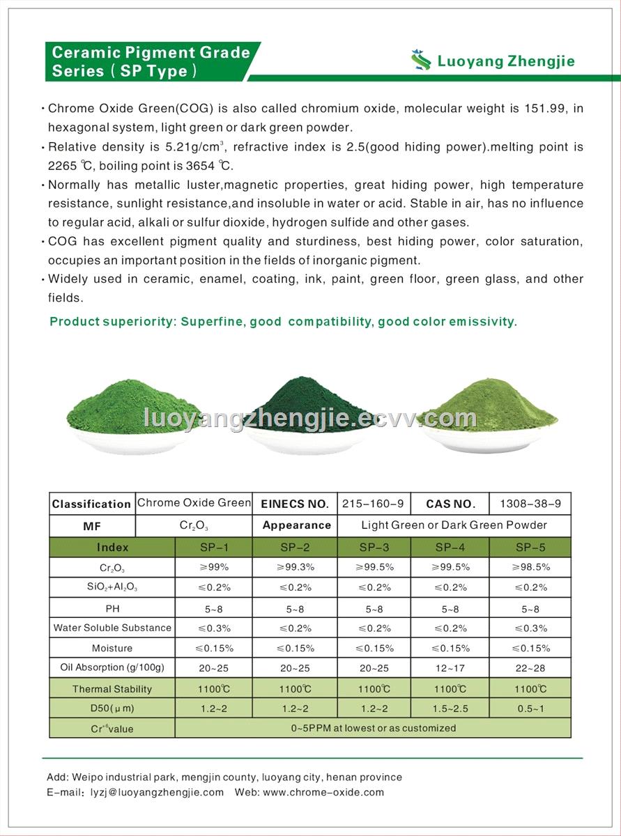 Fused Chrome Oxide Series for nonferrous metallurgy building materials petrochemical industry