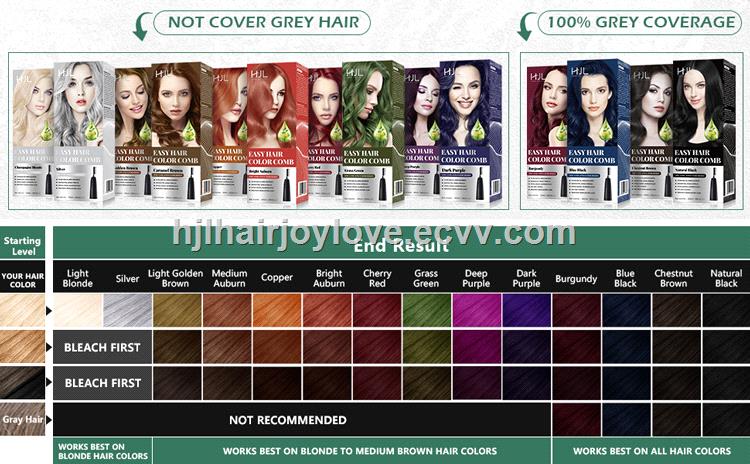 Permanent Hair Color Cream Private Label Ammonia Free 14 Colors Organic Hair Dye