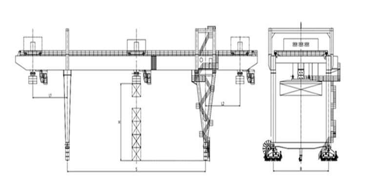 Container yard Electric double girder RMG container Crane