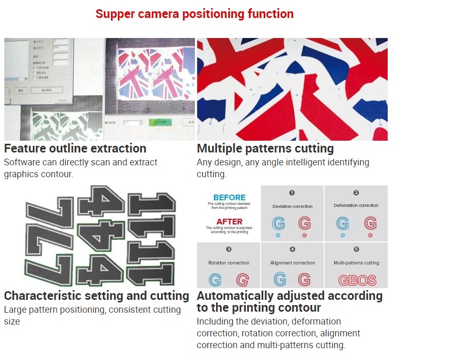 GBOS Super Camera Scanning Laser Cutter Swimwear Sportswear Digital Printing Underwear CO2 1812 Auto Feed Laser Cutting