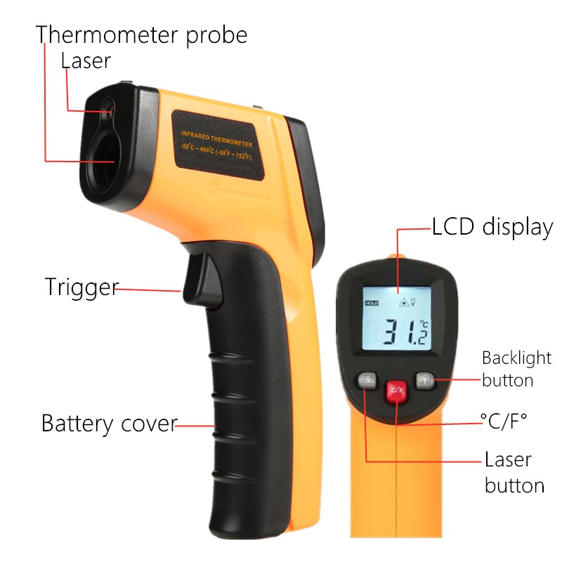 High Accuracy Handheld NonContact IR Infrared Thermometer Digital LCD Laser Industrial Measurement Surface Temperature High Accuracy Handheld NonContact IR Infrared Thermometer Digital LCD Laser Industrial Measurement Surface Temperature