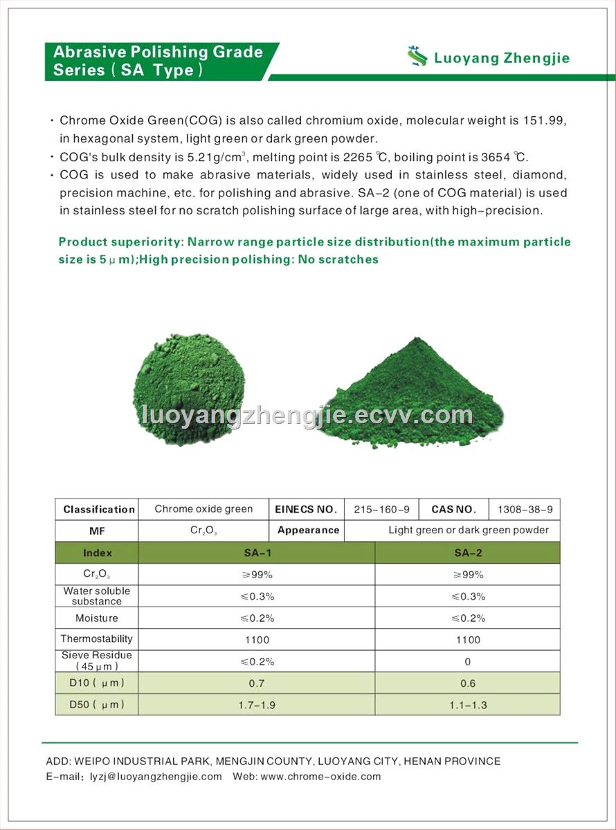 Abrasive Polishing Grade of Chrome oxide