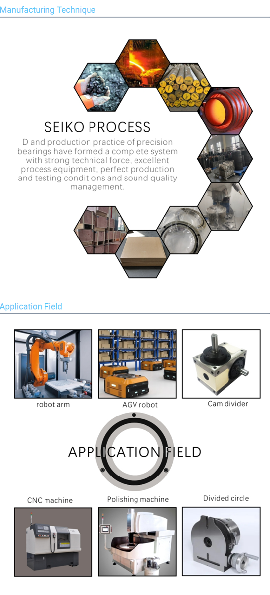 High precision Cross Tapered Roller Bearings