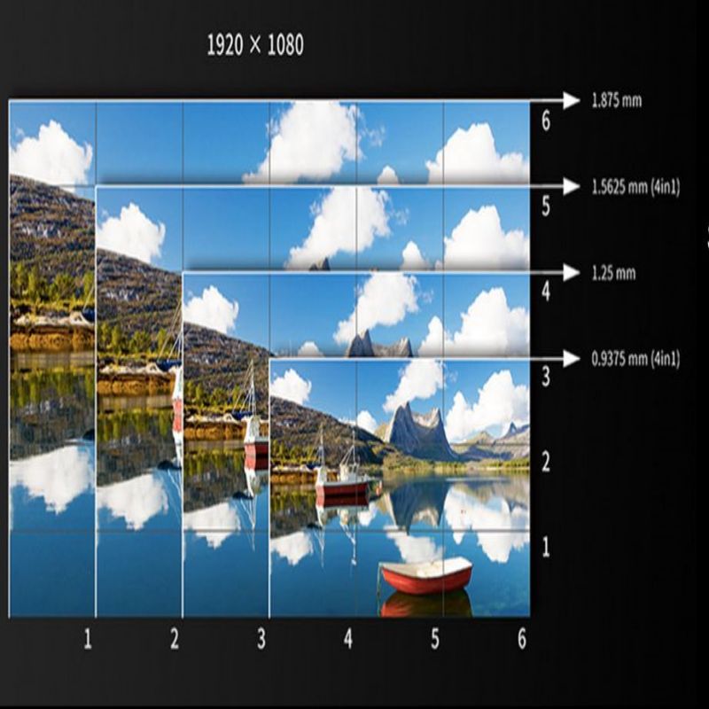 Sostron Indoor Commercial LED Display