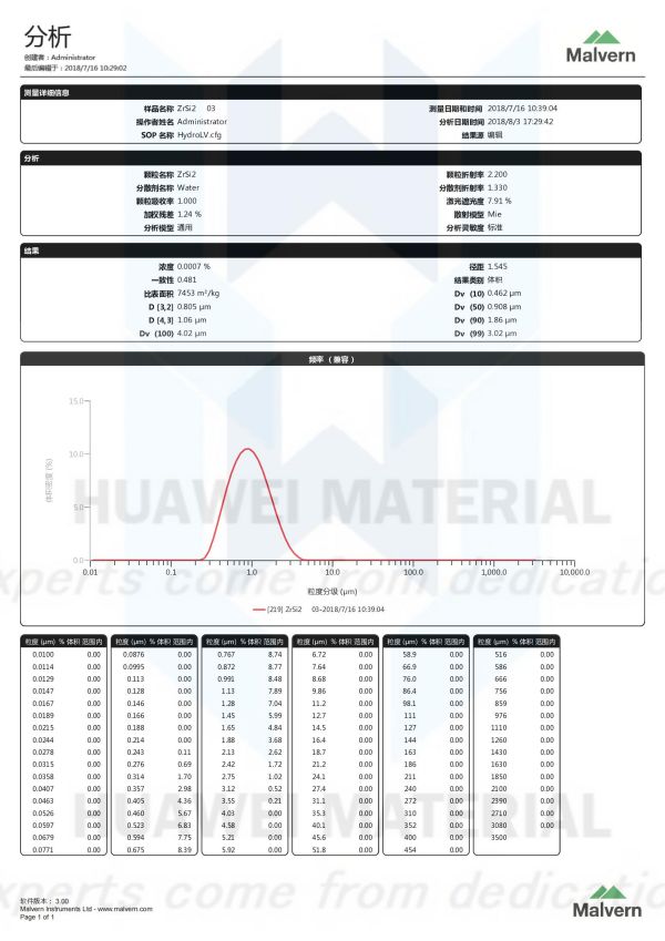 Zirconium silicide with high purity