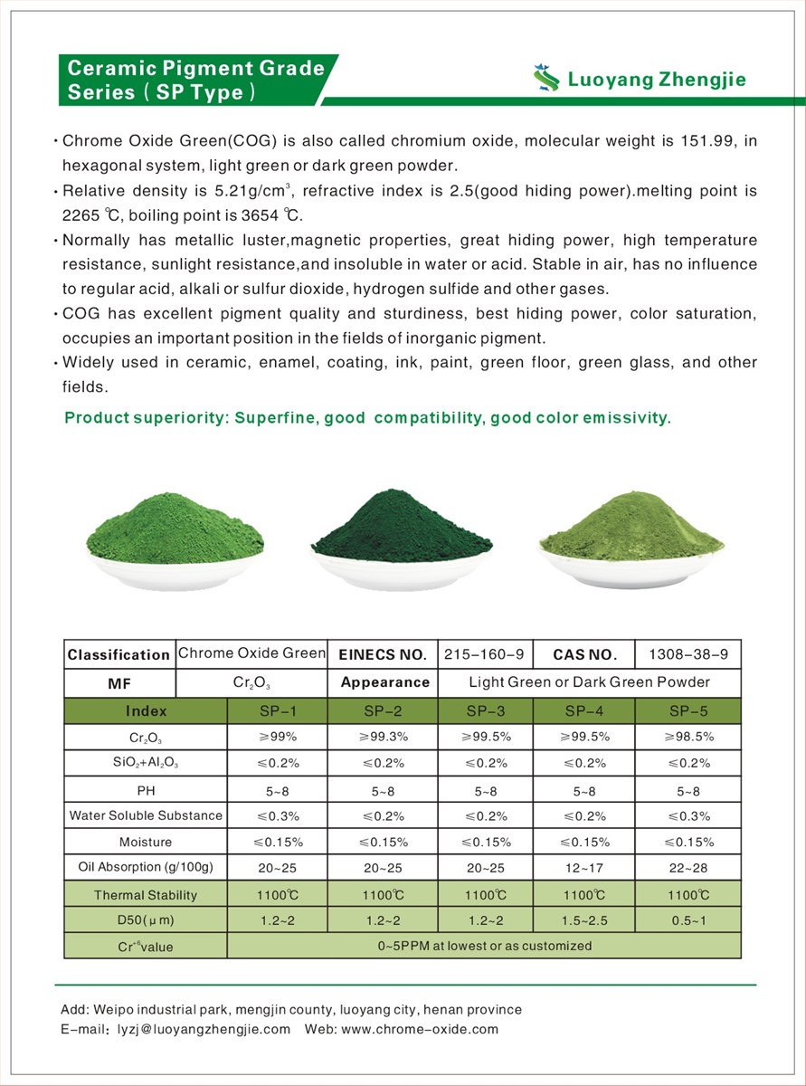 Ceramic Pigment Grade Series chrome oxide superfine good compatility great hiding