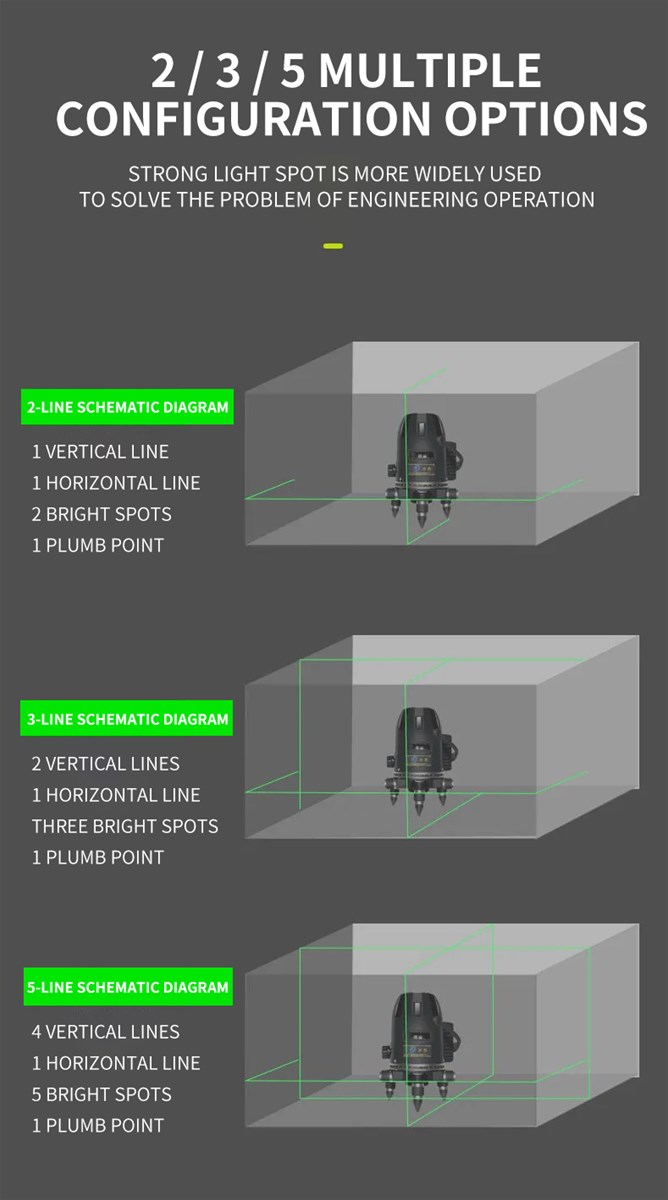 235 Line High Precision Self Leveling 3 Degrees Green Laser Level with Triangle Base5lines Have