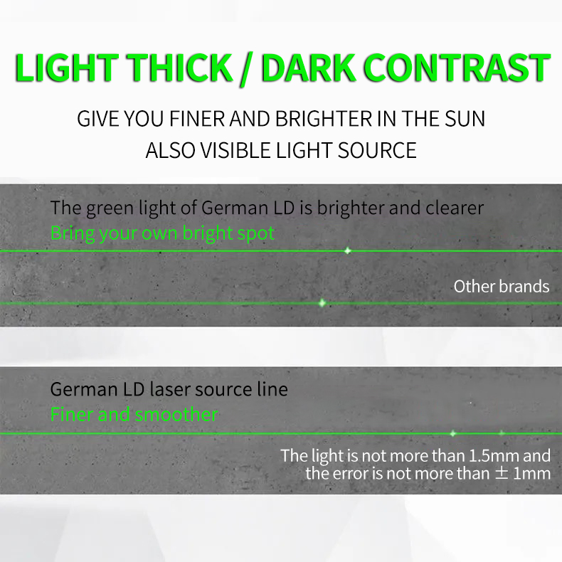 235 Line High Precision Self Leveling 3 Degrees Green Laser Level with Triangle Base5lines Have