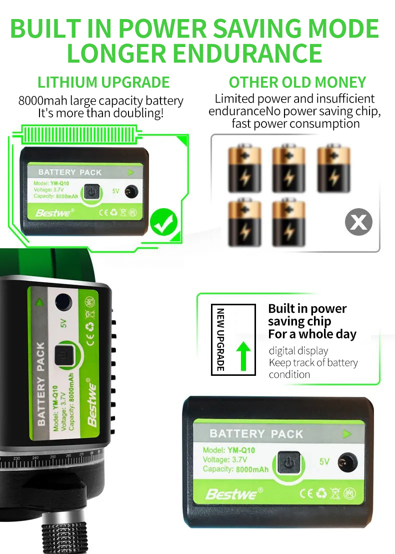 235 Line High Precision Self Leveling 3 Degrees Green Laser Level with Triangle Base5lines Have