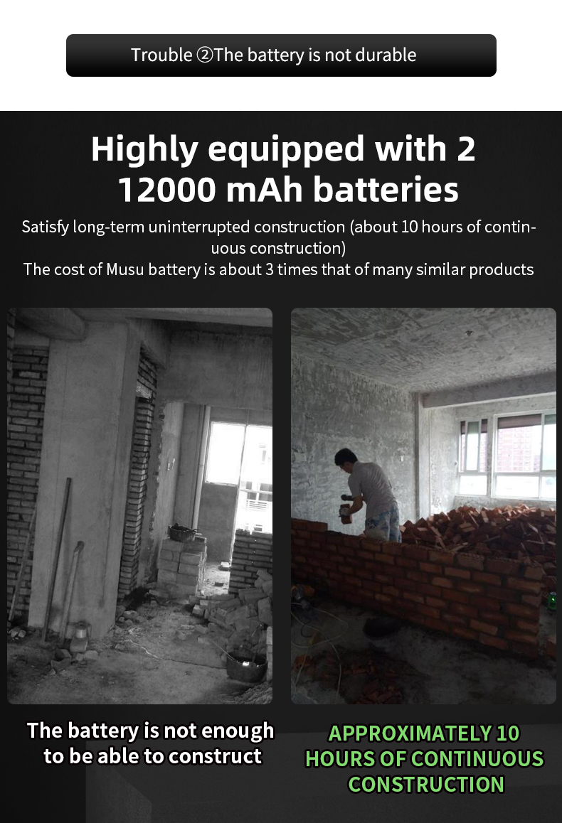 MUSU 360 Self Leveling Green Laser Level 3D Engineering Grade Super Brightness 812 Lines with Stron MUSU 360 Self Leveling Green Laser Level 3D Engineering Grade Super Brightness 812 Lines with Stron